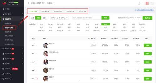 独家爆料小程序入口在哪 抖音网红吃瓜泄密